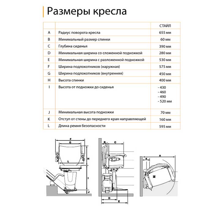 Кресельный подъемник основные размеры Размеры кресла лестничного подъемника