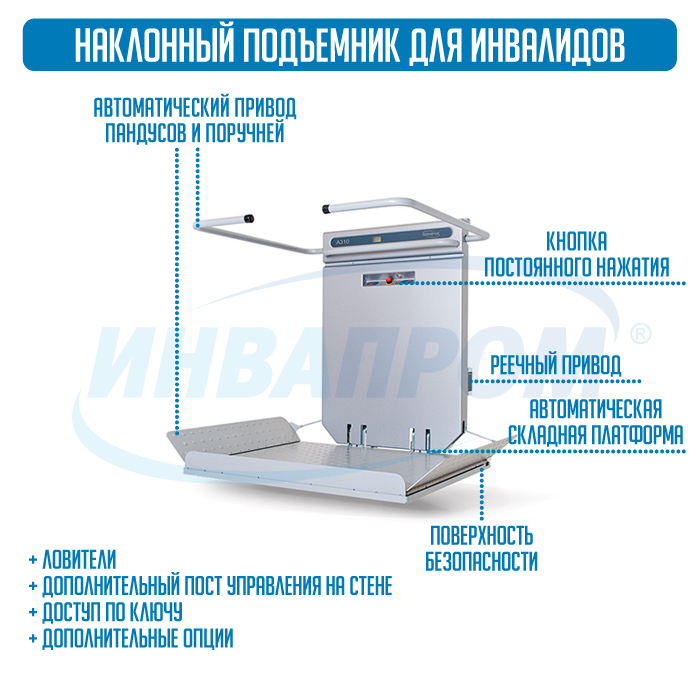Платформа подъемная для инвалидов наклонного перемещения Подъемник для инвалидов наклонный